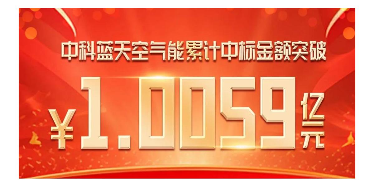 中科藍(lán)天空氣能熱泵技術(shù)助力東北清潔能源轉(zhuǎn)型，累計(jì)中標(biāo)金額突破1.0059億元